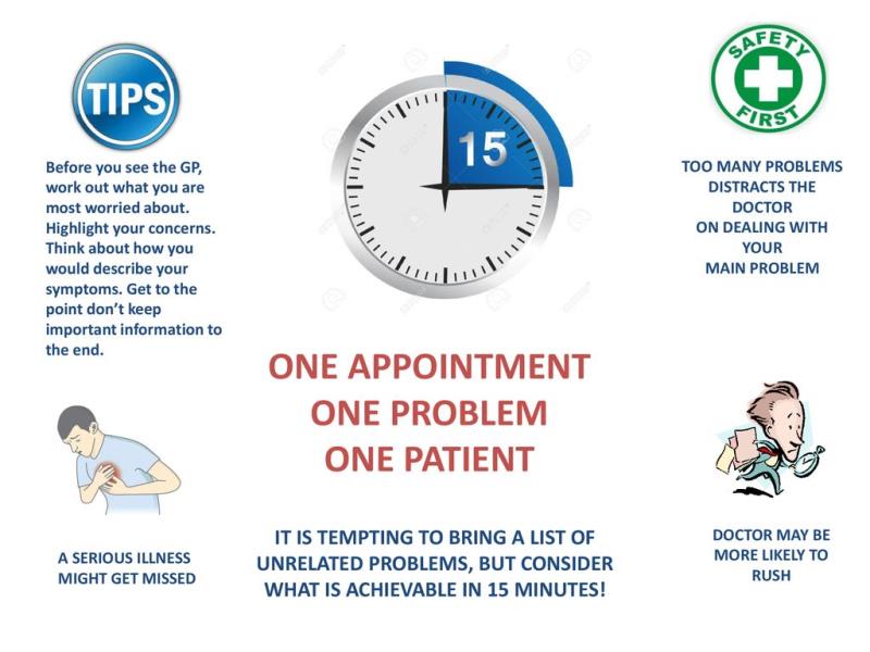 GP Appointments